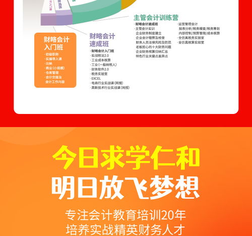 昆山基础差会计就业班 从零基础到职场突破的专业指南